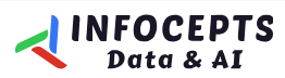 Infocepts logo