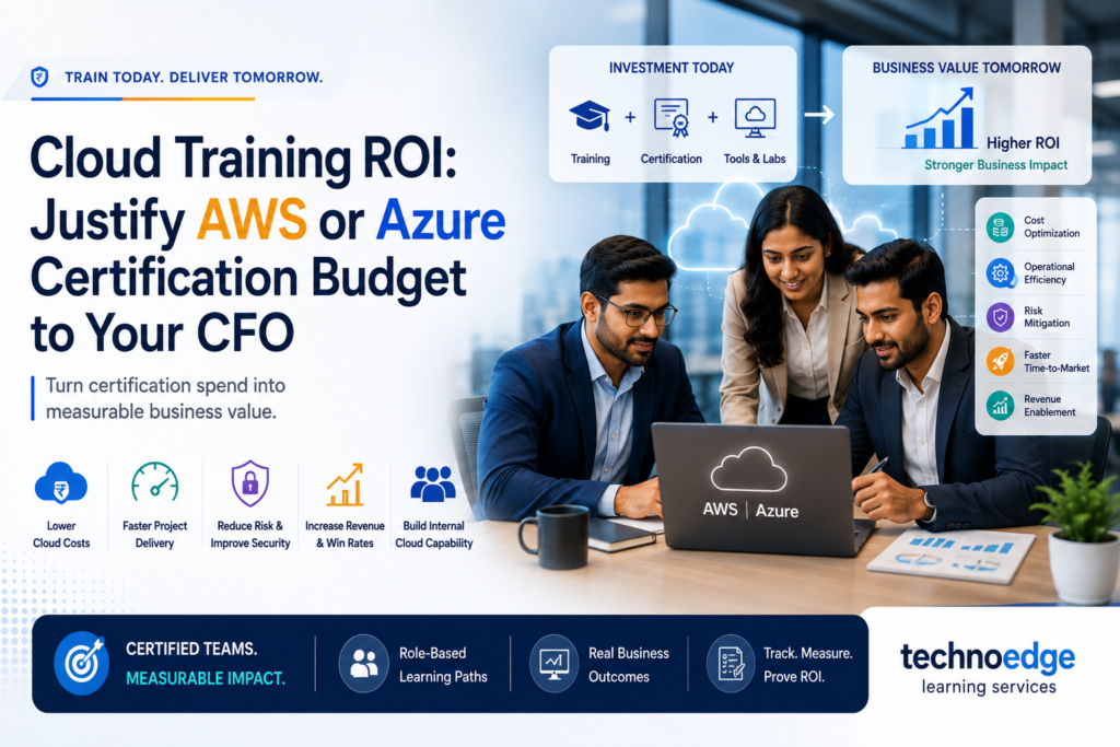 CFO reviewing a cloud training ROI dashboard showing AWS and Azure certification returns, productivity gains, and cost savings.