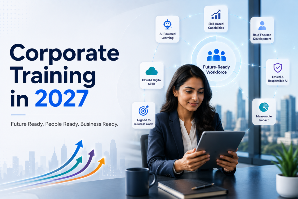 L&D leaders planning 2027 corporate training strategy with AI, GenAI, microlearning, and leadership development priorities.