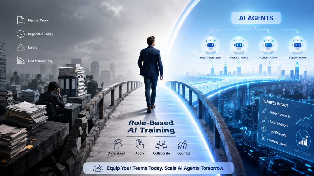 Role-based agentic AI training for business teams moving from manual work to AI agents